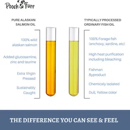 pooch & furr PURE ALASKAN SALMON OIL WITH GLUCOSAMINE ADVANTAGE Pet Health Supplements image 4