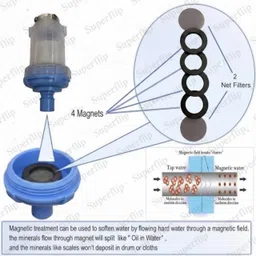 superflip Softener Filter Cartridge for All Front & Top load Washing Machine Solid Filter Cartridge image 2