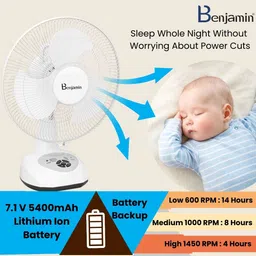 benjamin Rechargeable Fan, 12-inch, 5400mAh Li-ion Battery Fan, AC-DC 304.8 3 Blade Table Fan image 3