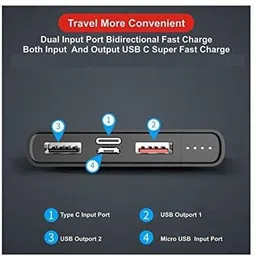 gifni 55000 mAh 20 W Slim Pocket Size Power Bank image 3