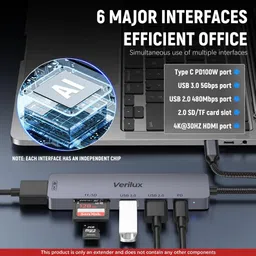 ELEPHANTBOAT 6 in 1 USB C HUB with One USB C PD100W Fast Charging Port for Various Devices 6 in 1 USB C Hub with USB C PD 100W Fast Charging Port Converter Dock image 2