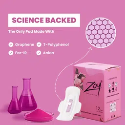 zoy Premium Soft Sanitary Pad| High Absorption, Rash Fre Sanitary Pad image 3