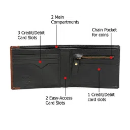 LOUIS STITCH Men Charcoal & Brown Zip Detail Leather Two Fold Wallet image 2