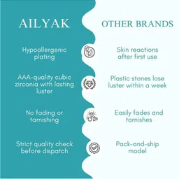 AILYAK Geometric Jhumkas Earrings image 2