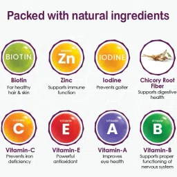 NeutraLeaf Multi Vitamin Gummies for Daily Boost of Vitamins and Minerals-Vitamins A,B,C,E,K 15g image 5