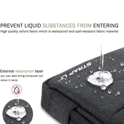 Straplt Women Laptop Sleeve image 3