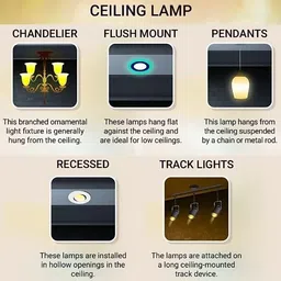 moonlight Pendant Wall Lamp Without Bulb image 3