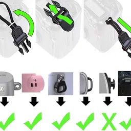 SERPLEX Camera Shoulder Strap Adjustable Quick Release Sling for DSLR Mirrorless Strap image 5