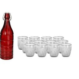 SOMIL Red Glass Airtight Can Bottle-picture-45