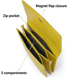 Mochi PU Sling Bag image 2