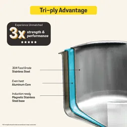 meyer Presta Food Grade Stainless Steel 5.5 L Induction Bottom Pressure Cooker image 2