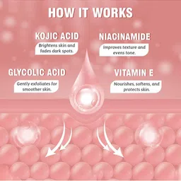 GLAMVEDA 2% Kojic Acid & Alpha Arbutin Brightening Body Lotion - 200 ml image 5