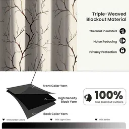 HOMEBREW FURNISHINGS Cream & Brown 2 Pieces Geometric Room Darkening Door Curtains image 2