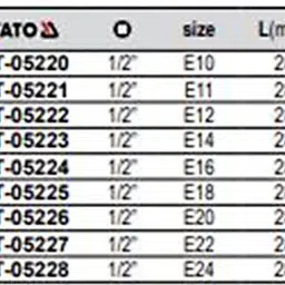 yato YT-05225 1/2 inch Drive chrome vanadium steel Sandblasted Socket Bit with the symbol 50BV30 and Size is E18 Socket Set image 2