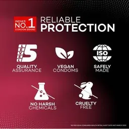 Manforce Set Of 3 Litchi Flavored 1740 Dotted Thin Condoms - 30 Sheets image 4