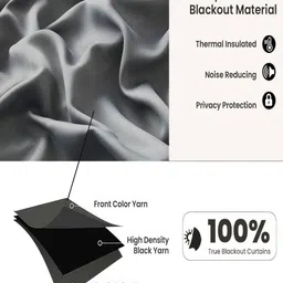 myntra elegant homes Aura Grey Set of 2 Black Out Window Curtain image 5