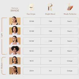 Thou Hue Drops Sheer Tint With Hyaluronic Acid - 30 ml - Warm 180 image 2