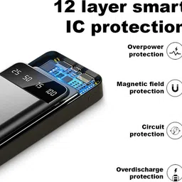 iqoniqe 24000 mAh 22.5 W Compact Pocket Size Power Bank image 4