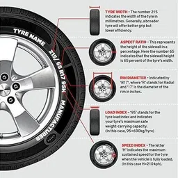 cubodeplato Car wheelcover 15Inch For_ Bolero Neo Wheel Cover For Mahindra Bolero image 3