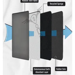 Sittella Grey Solid Rectangular Anti-Skid Kitchen Mats image 2