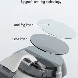 augen AUEGN Rx Prescription Optical Corrective Lenses With UV ProtectionGoggle image 4