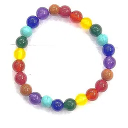 Divine souvenirs Multi Alloy Bracelet-picture-32