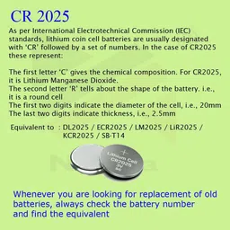 nimida CR2025 Lithium Coin3V, Pack of 5 for use in Calculators, keyfobs, etcBattery image 5