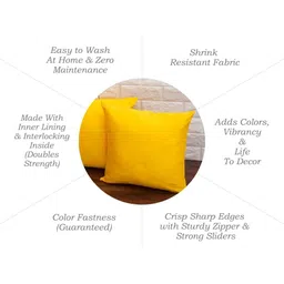 RoyalDeco Yellow Set of 2 Square Cushion Covers image 5