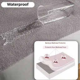 Sittella Grey Cotton Water Resistant Mattress Protector image 5