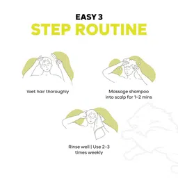 BEARDMEN Strong & Lustrous Black Shine Intense Care Shampoo With Amla & Keratin - 1 L image 5