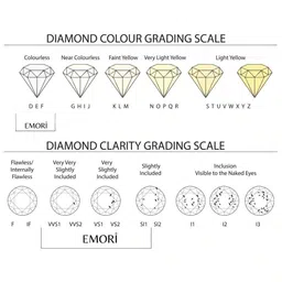Emori Men Ring Diamond image 5
