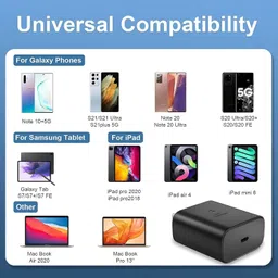 CLAT 25 W GaN 4 A Wall Charger for Mobile image 4
