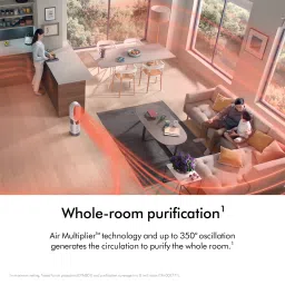 dyson Hot and Cool HP11 Air Purifier with Remote Control (White & Silver) image 4