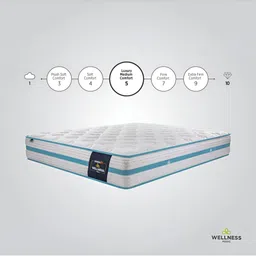 Springfit White Queen Mattress image 4