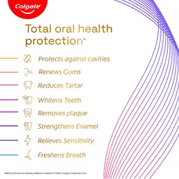Colgate Total Sensitive Antibacterial Toothpaste - 150g image 5