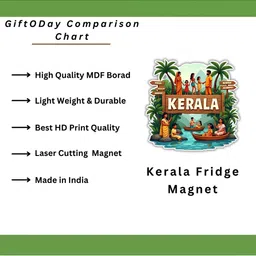 GIFTODAY Brown & Green Kerala Printed Decorative Fridge Magnets image 3