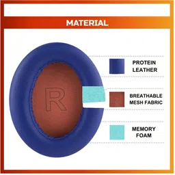 Crysendo Headphone Earpad for Anker Soundcore Life Q10 / Q10 Bluetooth Over The Ear Headphone Cushion image 3