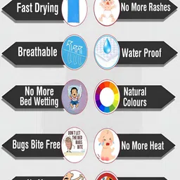 tundwal's Blue Polyester Water Resistant Mattress Protector image 2