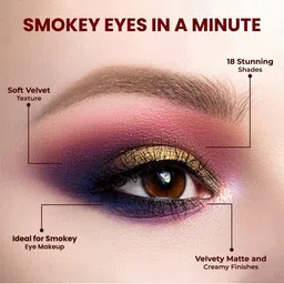 Coloressence Shadow Vault Waterproof Eyeshadow Kit image 4