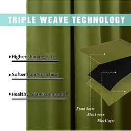 BFAM Green Set of 2 Black Out Window Curtain image 2