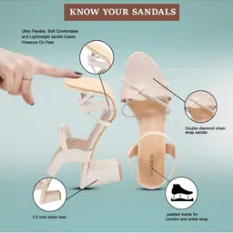 THE STHAPAK BLESS YOUR FEET Women Cream Synthetic Leather Block Heels image 3