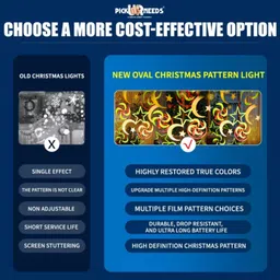 Pick Ur Needs Premium Diwali LED Laser Light | Home & Garden Festive Decoration Projector-picture-10