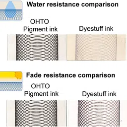 ohto Cansee 0.7mm Pink Color, Comes with 0.7 mm Tip Size Free Ink Roller Pen Gel Pen image 4