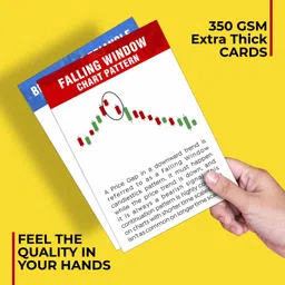 baasc Stock Market Candle and Classic Charts Patterns Photo Cards Pack of 62 (Size 4 x 6 inch) Paper Print image 5