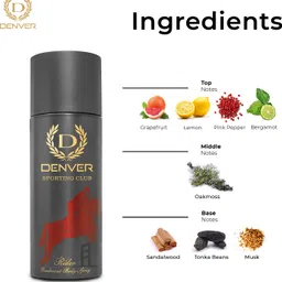 denver Sporting Club - Rider Deodorant Spray-For Men image 4