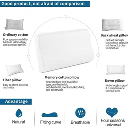 araami ORTHOPEDIC Memory Foam Solid Sleeping Pillow Memory Foam Solid Orthopaedic Pillow Pack of 1 image 5