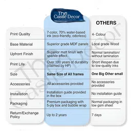 The Castle Decor 3 Piece Yellow & Black Wooden Wall Art image 2