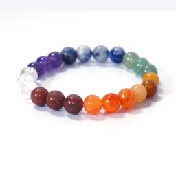 Divine souvenirs Multi Alloy Bracelet-picture-11