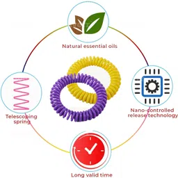 leevme Eva Mosquito Repellent Bracelets for 20 Days Use, Resealable, Waterproof Wrist Bands for Adults and Kids- 100% Natural_ Pack of 2 Bands image 2