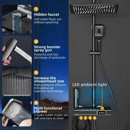 Luxury LED Thermostatic Shower Panel - Matte Black Rainfall Mixer Easy Wall-Mount, Single Lever, Versatile Modes for Modern Bathrooms (Black) Rainfall-picture-21